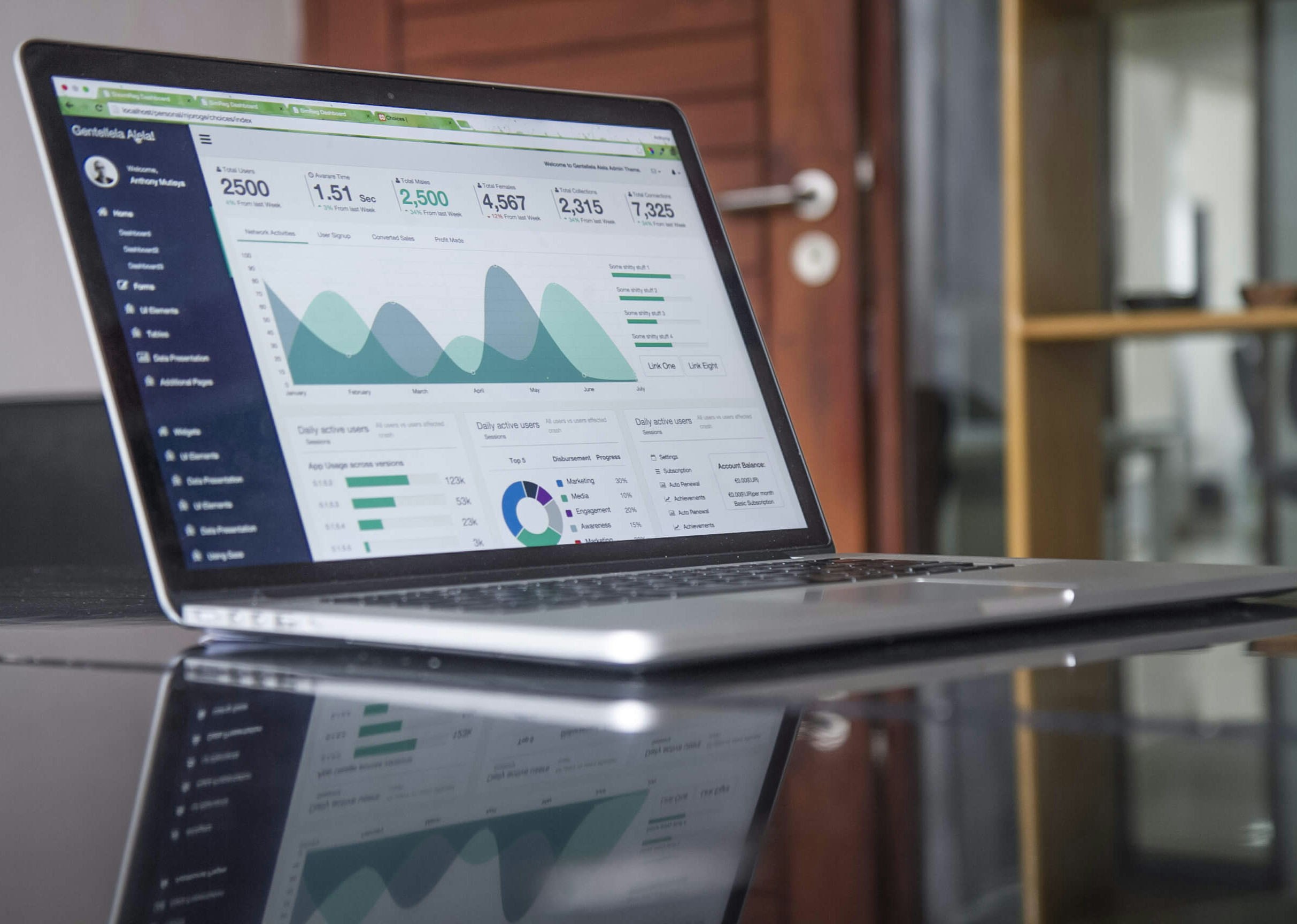 Easy migration to Google Analytics GA4 1 Google Analytics GA4 Migration Service